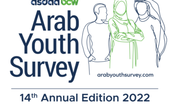 A ‘key trend’ in latest Arab Youth Survey is ‘decline in news consumption’
