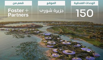 Red Sea Global Co. establishes new resort as Saudi Arabia continues with global tourism drive