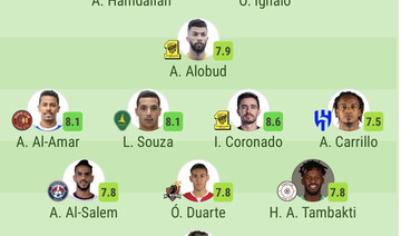 Team of the week for Roshn Saudi League round 21