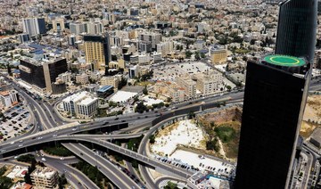 Jordan’s credit ratings maintained ‘BB-,’ stable outlook: Fitch  