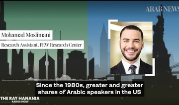 PEW study shows dramatic increase in Arabic speakers in US