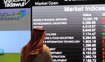 Closing bell: Saudi Arabia’s main index sheds 80 points to close at 11,272