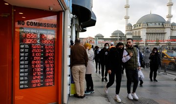 Turkish inflation jumps to nearly 59%, more than expected 
