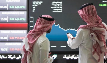 Closing bell: Saudi main index continues upward trend as trading turnover hits $2.2bn