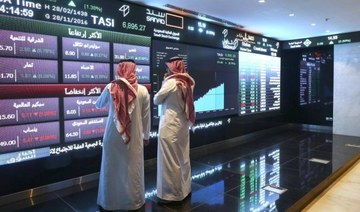 Closing bell: Saudi main index sheds 45 points to close at 12,078