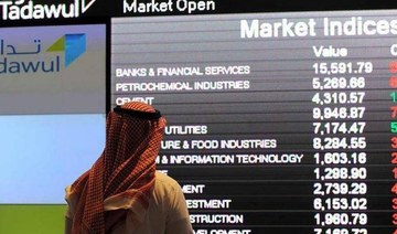Closing Bell: Saudi main index slips to close at 12,063  
