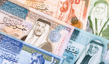Central Bank of Jordan introduces new Shariah-compliant monetary policy tools 