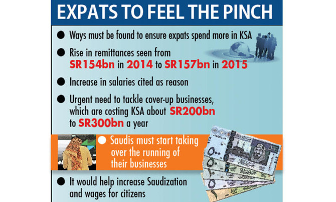 Remittances tax plan backed by experts