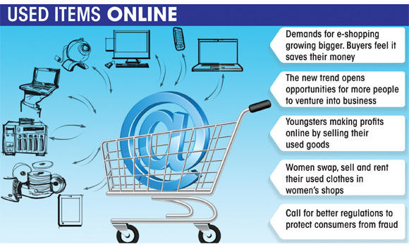 Youngsters taking to second-hand selling