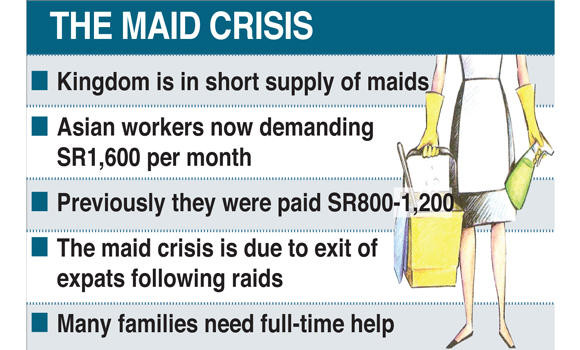 ‘Maid’ to suffer: Sans help, Saudi families foresee tough Ramadan