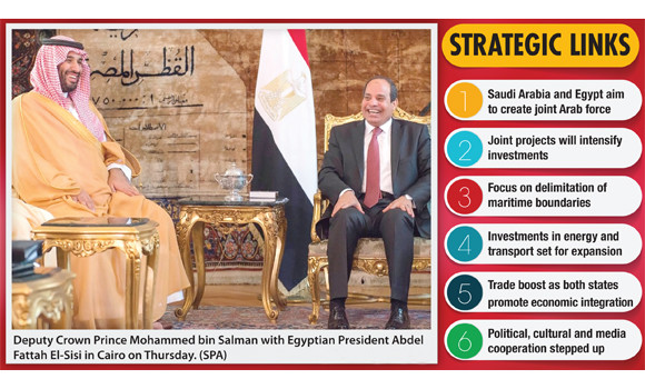 Saudi, Egypt leaders vow to promote Arab security