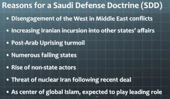 New Saudi defense policy outlined