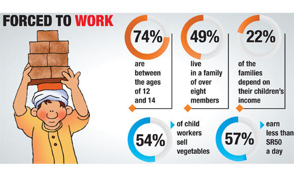 Saudis constitute 89% of child workers