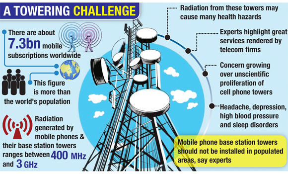 New study links cell phone tower radiation to diabetes