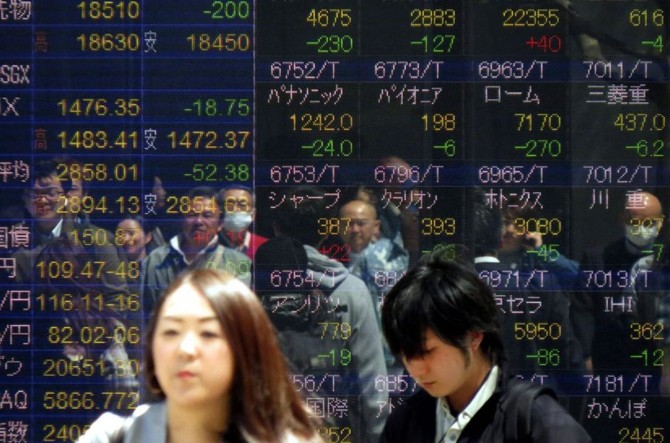 Asian markets cautious in face of geopolitical risks