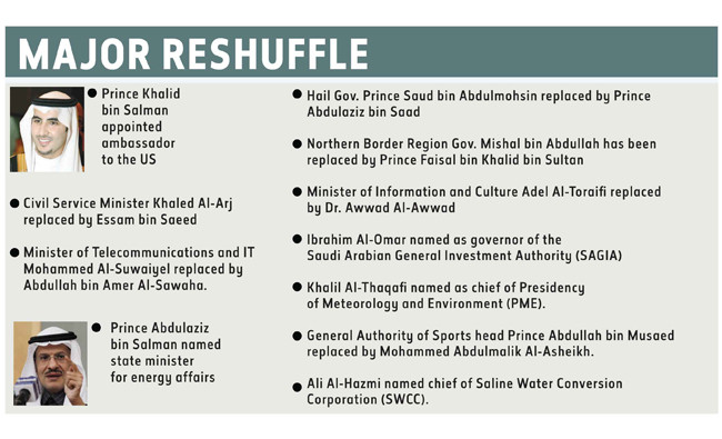Saudi Royal decree announces new appointments, restores benefits to government employees