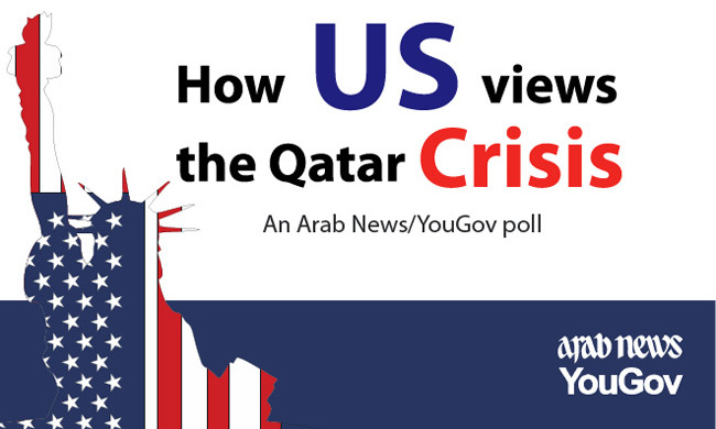 Americans urge censorship of terror content amid Qatar media row