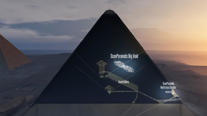 Plane-sized ‘void’ discovered in Great Pyramid: scientists