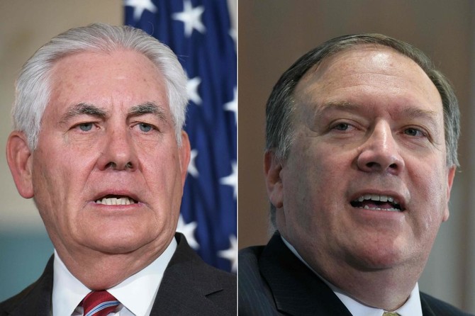 Is Trump considering replacing US Secretary of State Rex Tillerson with CIA boss Mike Pompeo?