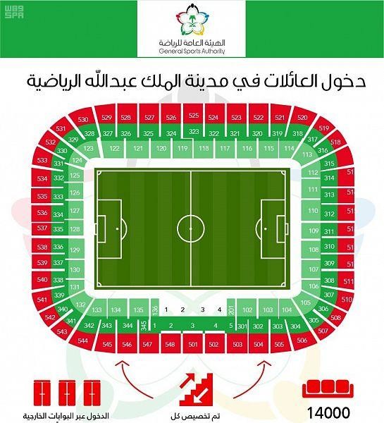 Sports Authority Stadium Seating Chart