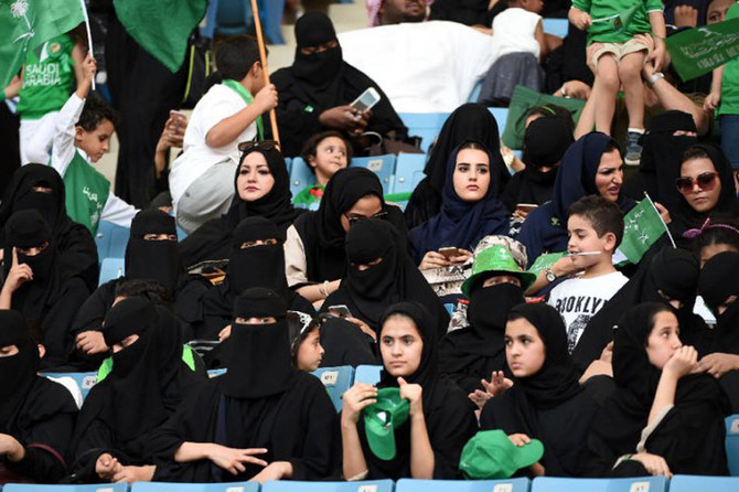 Indian Muslim cleric says women watching football un-Islamic