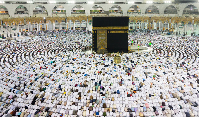 Makkah prayer times