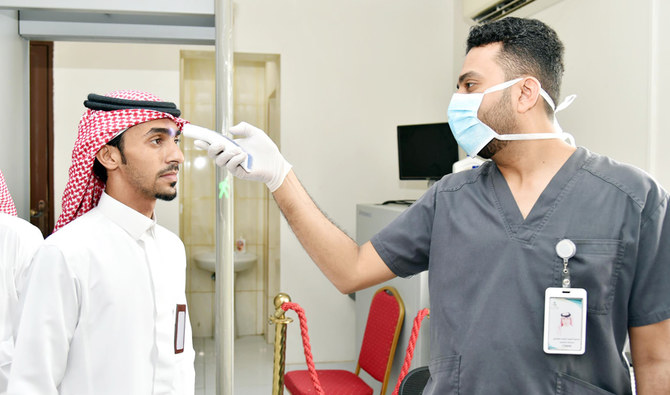 Companies in Saudi Arabia adapting to coronavirus measures | Arab News