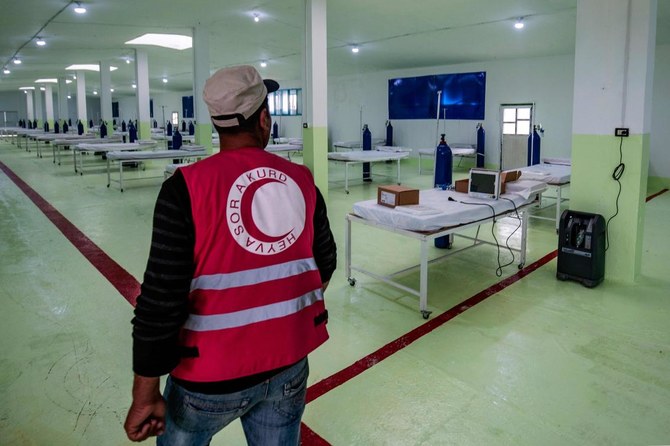 billede prop Har råd til Syria Kurds set up first coronavirus hospital | Arab News