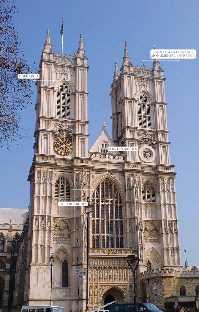 Gothic Mystery How Many Of Europe S Favorite Buildings Came From The East Arab News