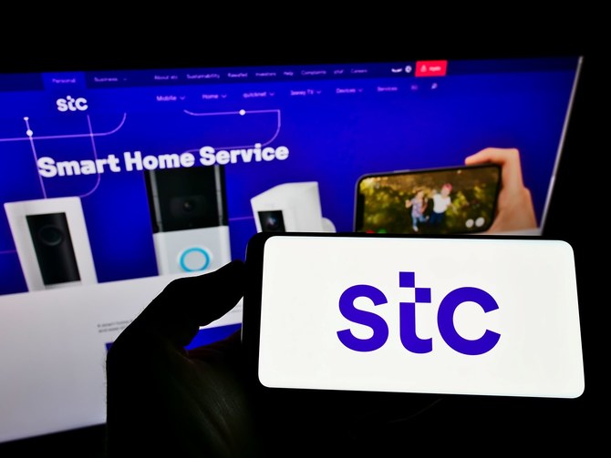 Stc solutions