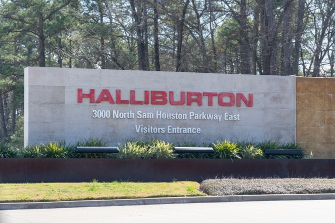 Halliburton share price