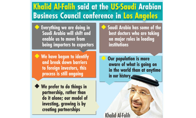 KSA: Oil market already moving in right direction