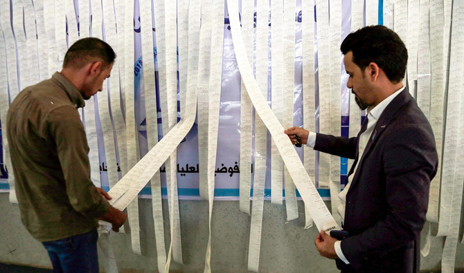 PM Abadi leading Iraq election, Sadr strong
