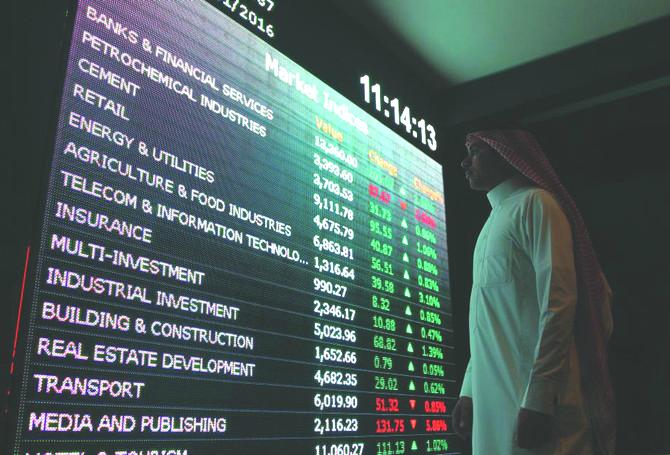 Saudi Arabian stocks surge after Crown Prince Mohammed bin Salman addresses FII 2018