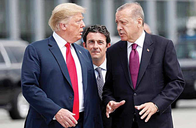 Turkey-US relations remain fraught