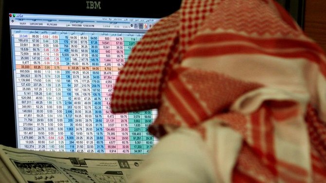 Saudi finance ministry closes book on March sukuk issuance — agency