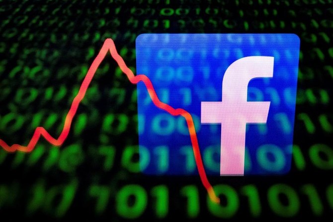 Facebook’s Libra currency under fire