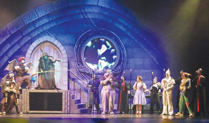 We’re Not  in Kansas Anymore … The Wizard of Oz twists its way into Saudi Arabia’s Ithra