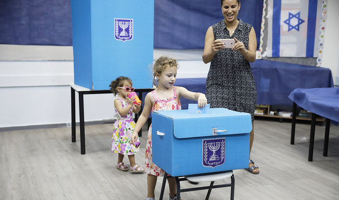 Some important facts and figures about Israeli elections
