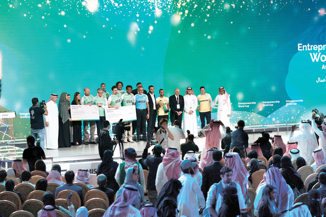 6 Saudi teams scale heights as Canadians win Entrepreneurship World Cup 