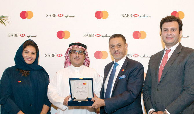 Mastercard, SABB partner for cross-border payments