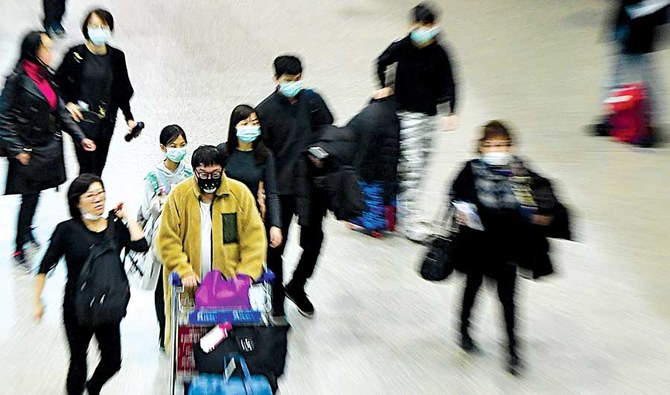 Air travel fears due to coronavirus to sap oil demand
