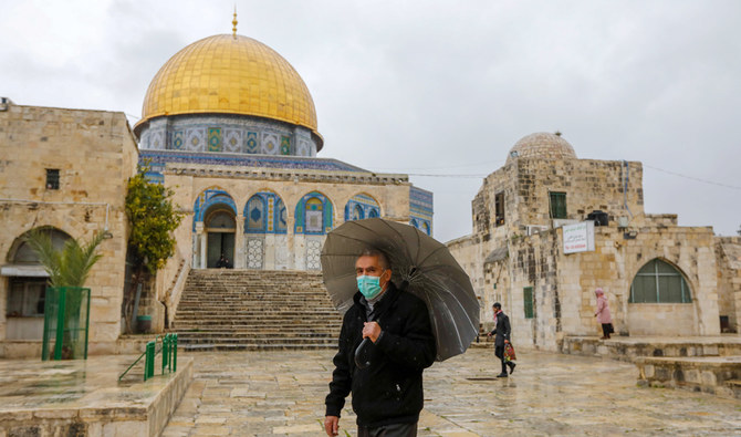 Al-Aqsa mosque at center of virus control dispute