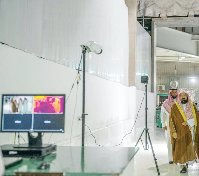 Thermal cameras installed at Makkah’s Grand Mosque to combat coronavirus