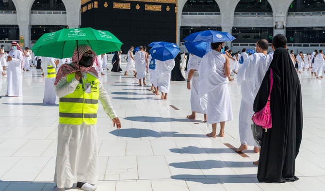 Study to assess Makkah pilgrims’ commitment to anti-virus measures