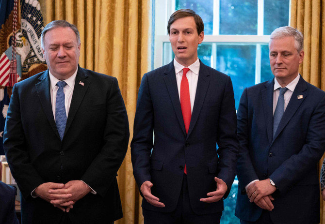 Breaking norms, Jared Kushner scores late-term success in push for stalled Mideast peace process