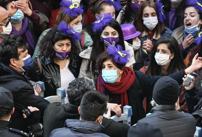 Turkey must end punishment of activists: HRW