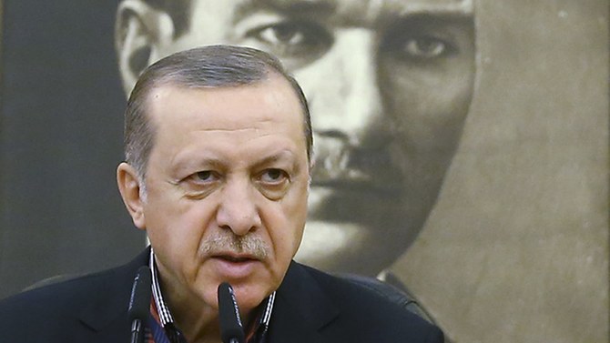 Report: Turkish curriculum ‘has been radicalized’
