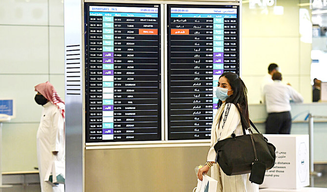 ‘Safety comes first’ for Saudi tourists as international flights return