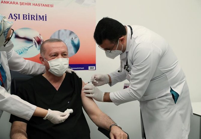 Turkey’s Erdogan under fire over third vaccine dose